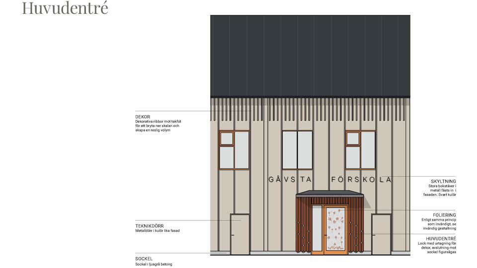 Fasadritning på ny förskolebyggnad.