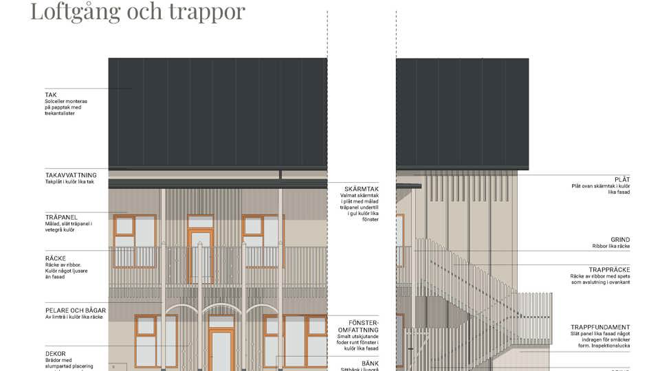 Fasadritning på ny förskolebyggnad.