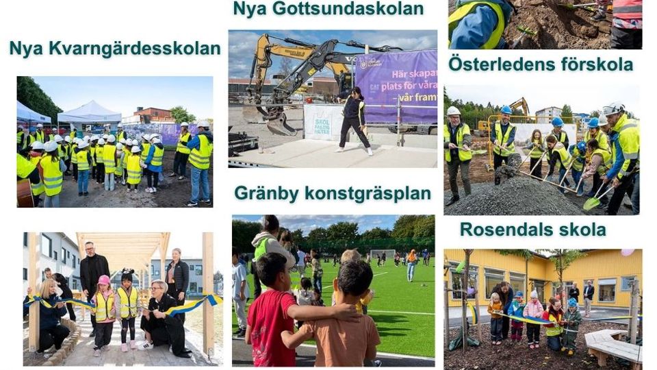 Bild på summering av Skolfastigheters 2022